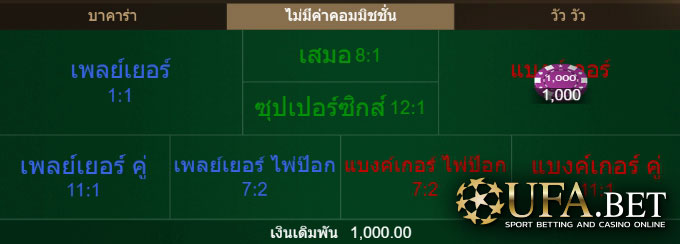 ซุปเปอร์ ซิก