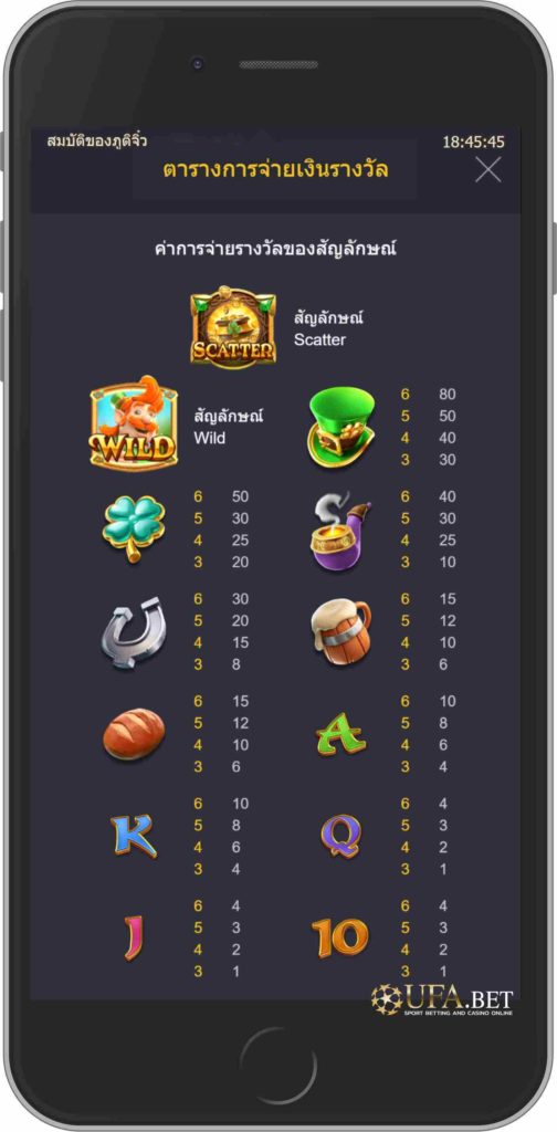 สัญลักษณ์แทนรางวัล ในเกม Leprechaun Riches PG Slot