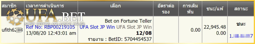 UFA SLOT Fortune Teller Minor Jackpot 22945บาท