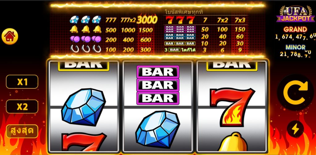 เทคนิคปั่นสล็อตให้ได้ Minor Jackpot